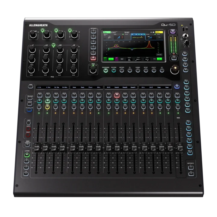 Allen & Heath Qu-5D digital mixer with Dante networking ports and rear panel connections