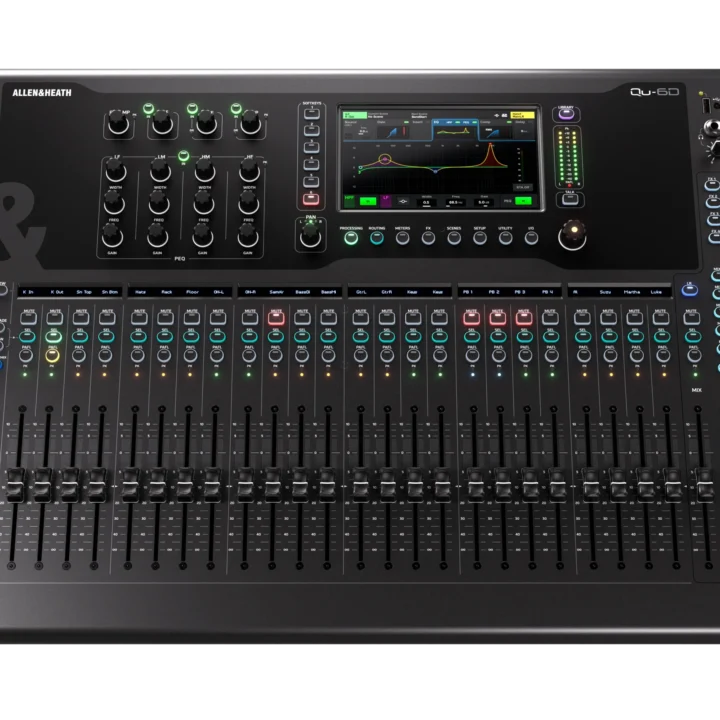 Allen & Heath Qu-6D digital mixer with Dante networking ports and rear panel connections