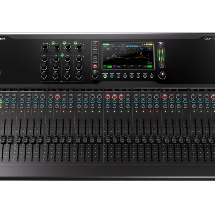 Allen & Heath Qu-7D digital mixer showing Dante networking ports and rear panel connections