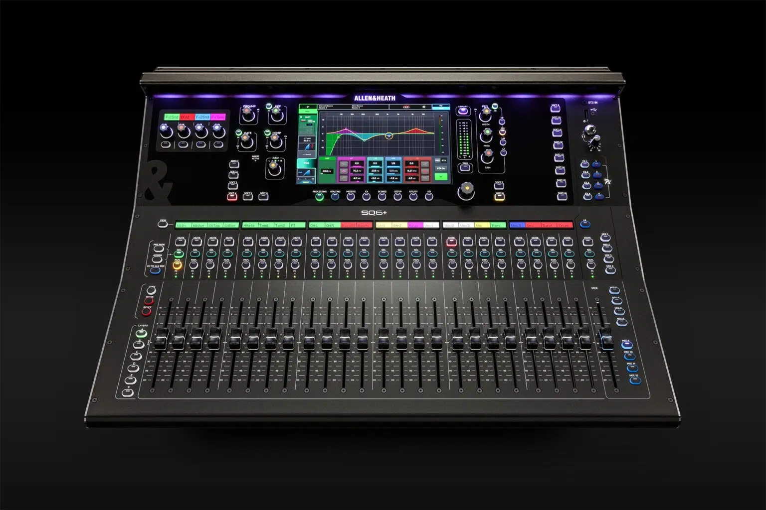 Allen & Heath SQ6+ Mixer Dimensional Diagram Allen & Heath SQ6+ digital mixer dimensional diagram showing width, depth, and height measurements