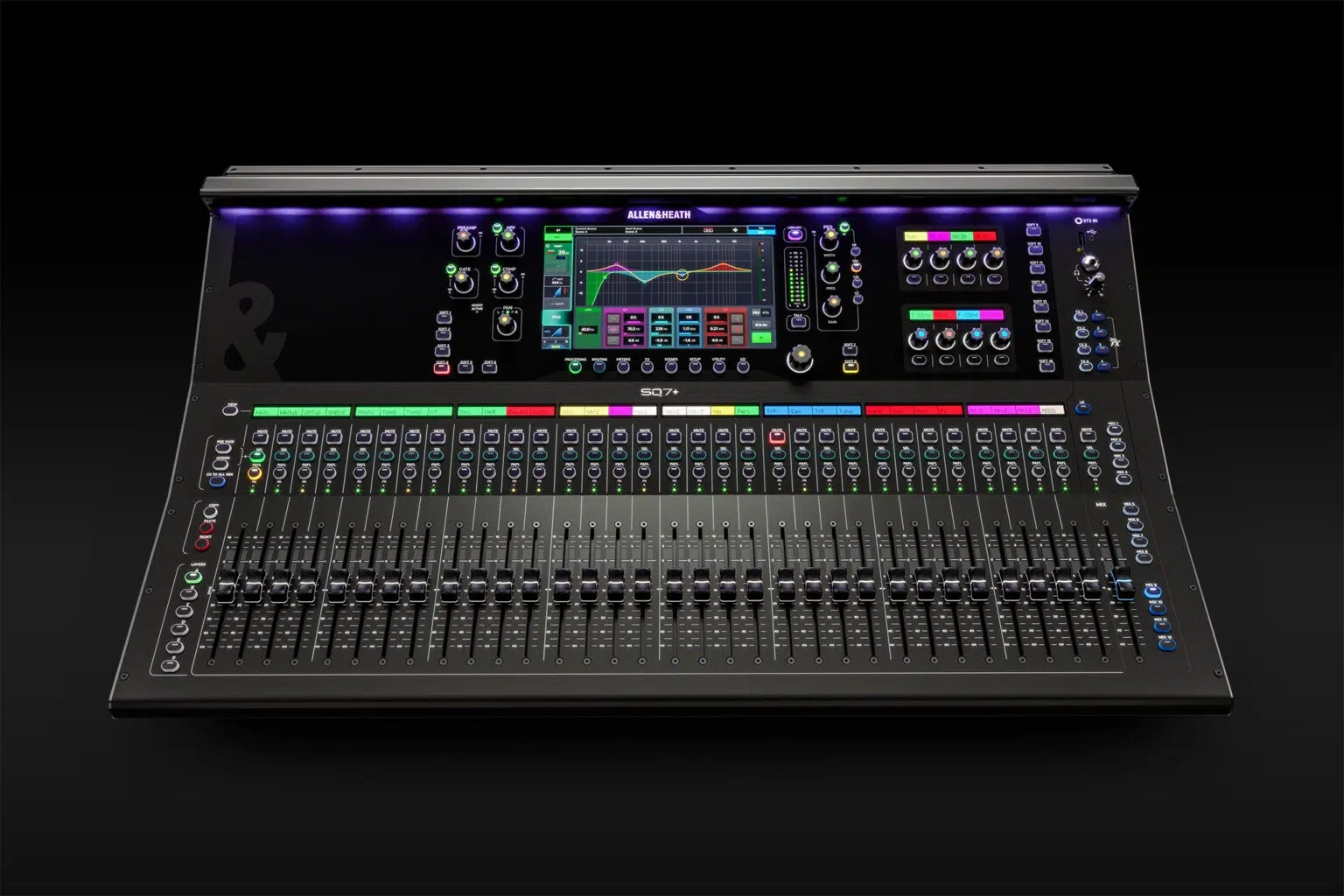Allen & Heath SQ7+ Mixer Dimensional Diagram Allen & Heath SQ7+ digital mixer dimensional diagram showing width, depth, and height measurements