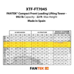 ProX FANTEK compact front loading line array tower system with integrated lifting adapter and 992 lbs capacity