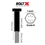 ProX Grade 8 hex long truss bolts nuts and washers set installed on professional truss structure