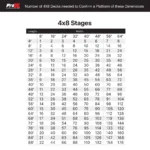 ProX Professional 4x8 stage platform with adjustable legs in event venue setup with performers