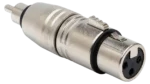 Hosa GXR-134 adapter showing XLR female input and RCA output connectors