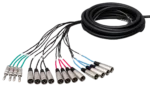 Hosa SH-12X4-100 Pro-Conex stage box snake XLR connector panel close-up detail
