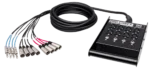 Hosa SH-8X4-100 Pro-Conex stage box snake showing XLR connector panel detail